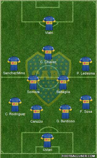 Boca Juniors Formation 2012