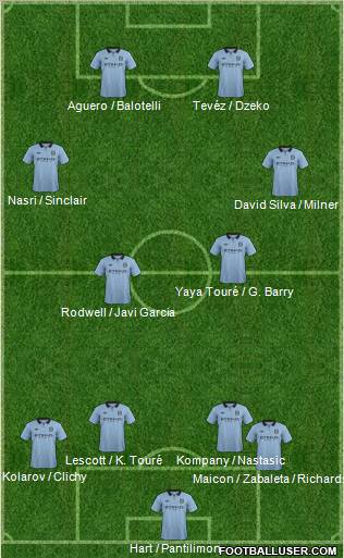 Manchester City Formation 2012