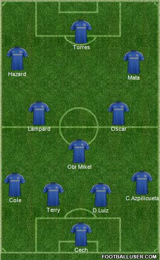 Chelsea Formation 2012