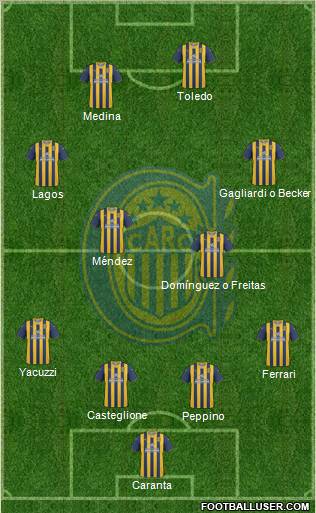 Rosario Central Formation 2012