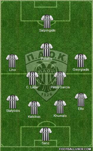 AS PAOK Salonika Formation 2012