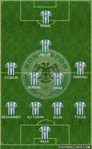 Konyaspor Formation 2012