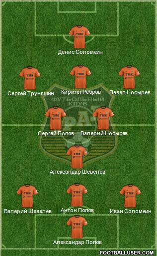Ural Yekaterinburg Formation 2012