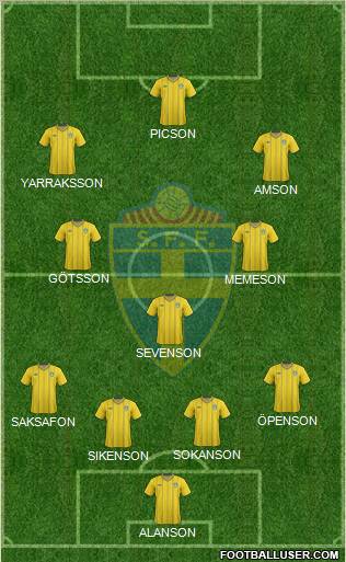 Sweden Formation 2012