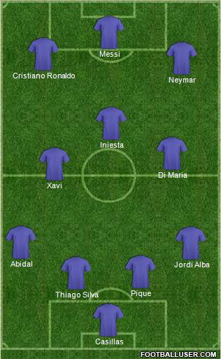 Euro 2012 Team Formation 2012