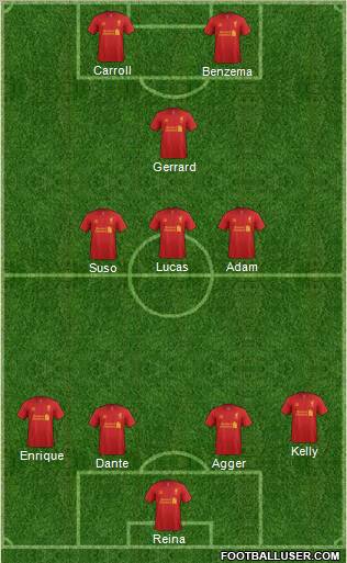 Liverpool Formation 2012