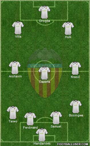 Valencia C.F., S.A.D. Formation 2012