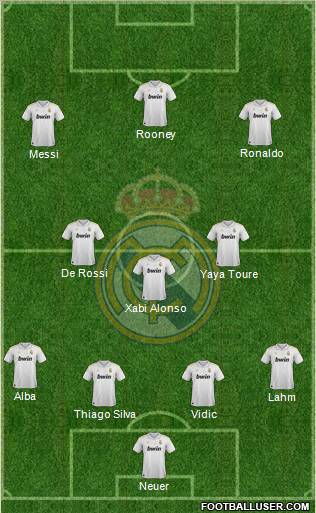 Real Madrid C.F. Formation 2012