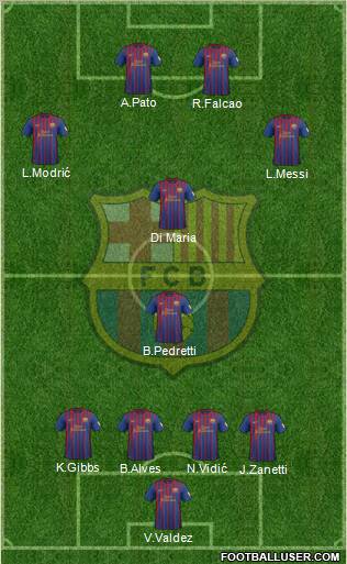 F.C. Barcelona Formation 2012