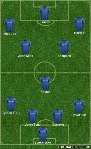 Chelsea Formation 2012