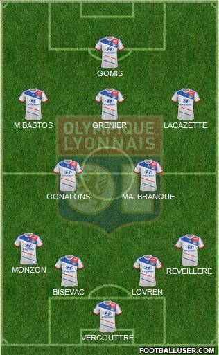 Olympique Lyonnais Formation 2012