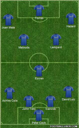 Chelsea Formation 2012