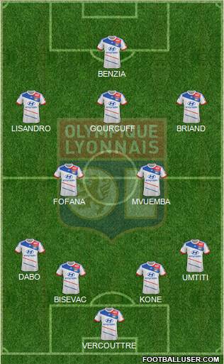 Olympique Lyonnais Formation 2012