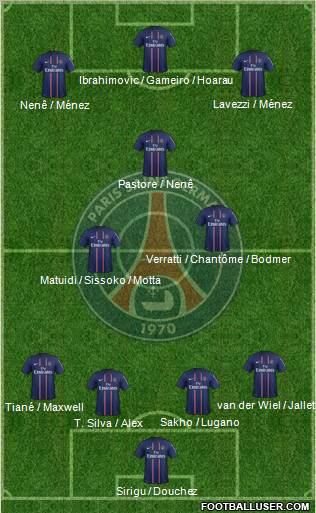 Paris Saint-Germain Formation 2012