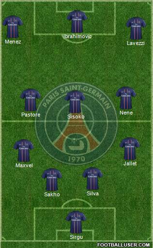 Paris Saint-Germain Formation 2012