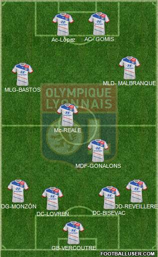 Olympique Lyonnais Formation 2012