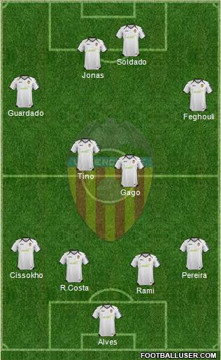 Valencia C.F., S.A.D. Formation 2012