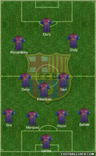F.C. Barcelona Formation 2012