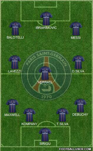 Paris Saint-Germain Formation 2012
