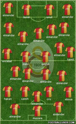 Galatasaray SK Formation 2012