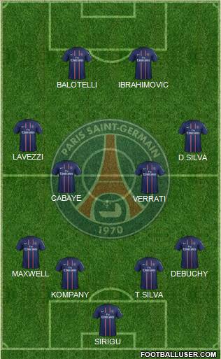 Paris Saint-Germain Formation 2012