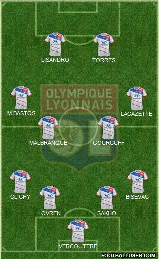 Olympique Lyonnais Formation 2012