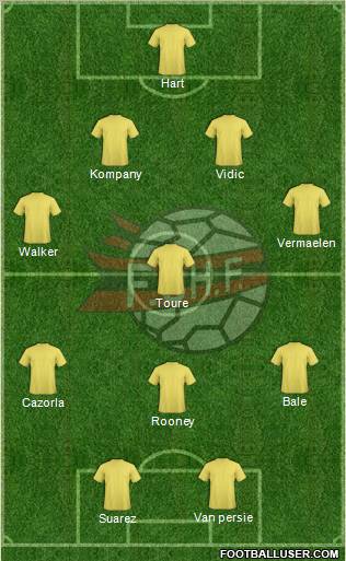 Albania Formation 2012