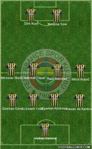 Fenerbahçe SK Formation 2012