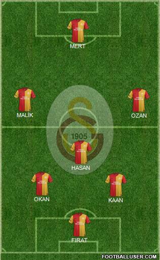 Galatasaray SK Formation 2012