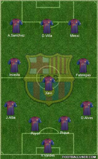 F.C. Barcelona Formation 2012
