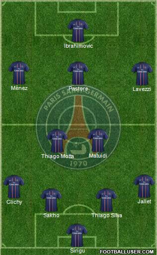 Paris Saint-Germain Formation 2012