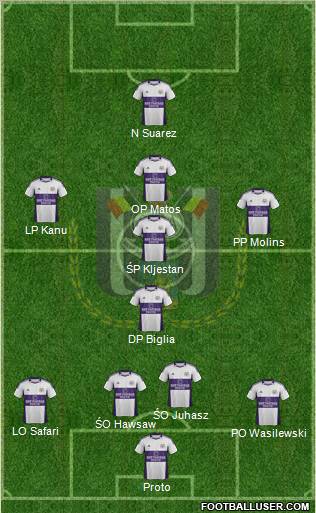 RSC Anderlecht Formation 2012