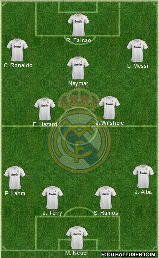 Real Madrid C.F. Formation 2012