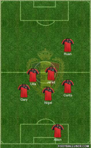 Belgium Formation 2012