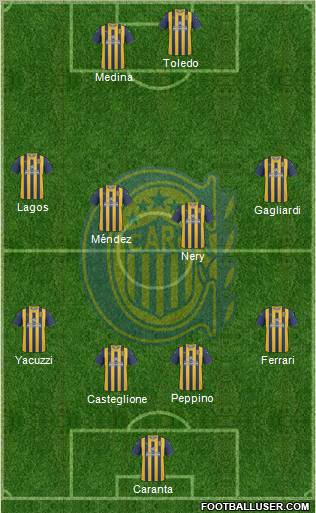 Rosario Central Formation 2012