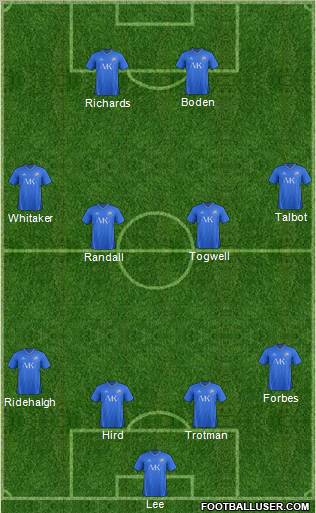 Chesterfield Formation 2012