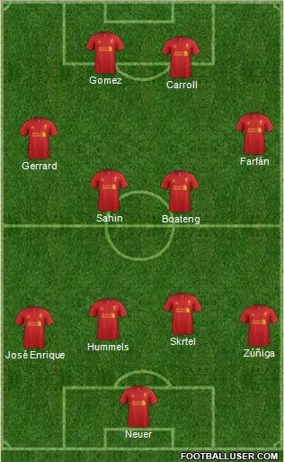 Liverpool Formation 2012