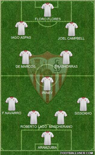 Sevilla F.C., S.A.D. Formation 2012