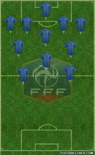 France Formation 2012