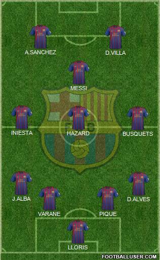 F.C. Barcelona Formation 2012