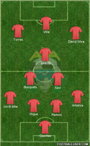 A.D. Alcorcón Formation 2012