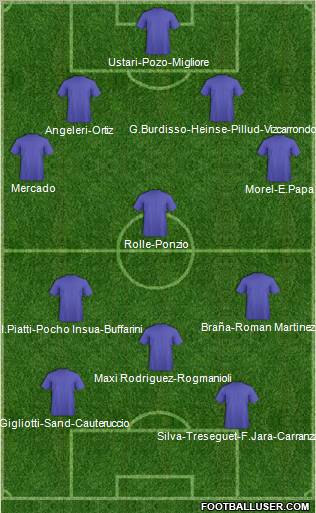 Dream Team Formation 2012