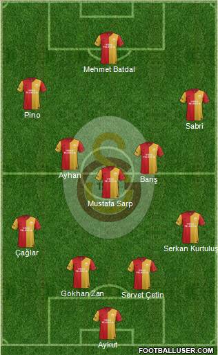 Galatasaray SK Formation 2012