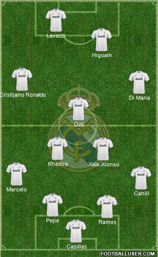 R. Madrid Castilla Formation 2012