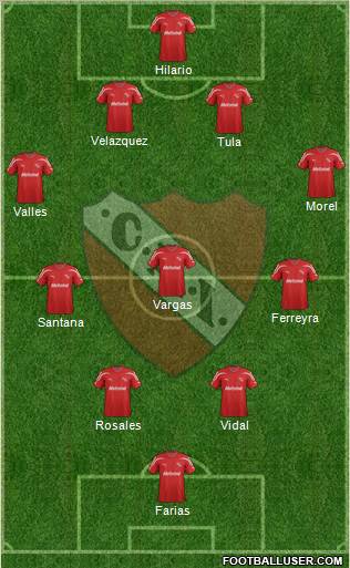 Independiente Formation 2012