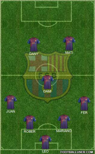 F.C. Barcelona Formation 2012