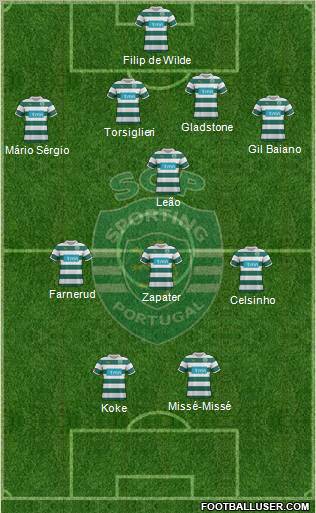 Sporting Clube de Portugal - SAD Formation 2012
