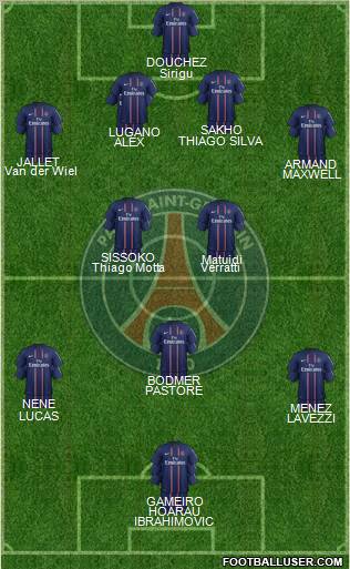 Paris Saint-Germain Formation 2012