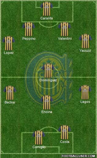 Rosario Central Formation 2012