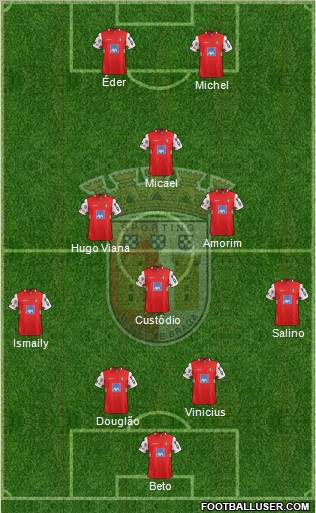 Sporting Clube de Braga - SAD Formation 2012